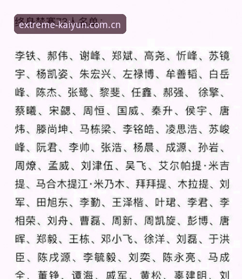 中国足协第三批禁足名单深度解读教程：在开云体育平台洞悉足坛反腐风暴