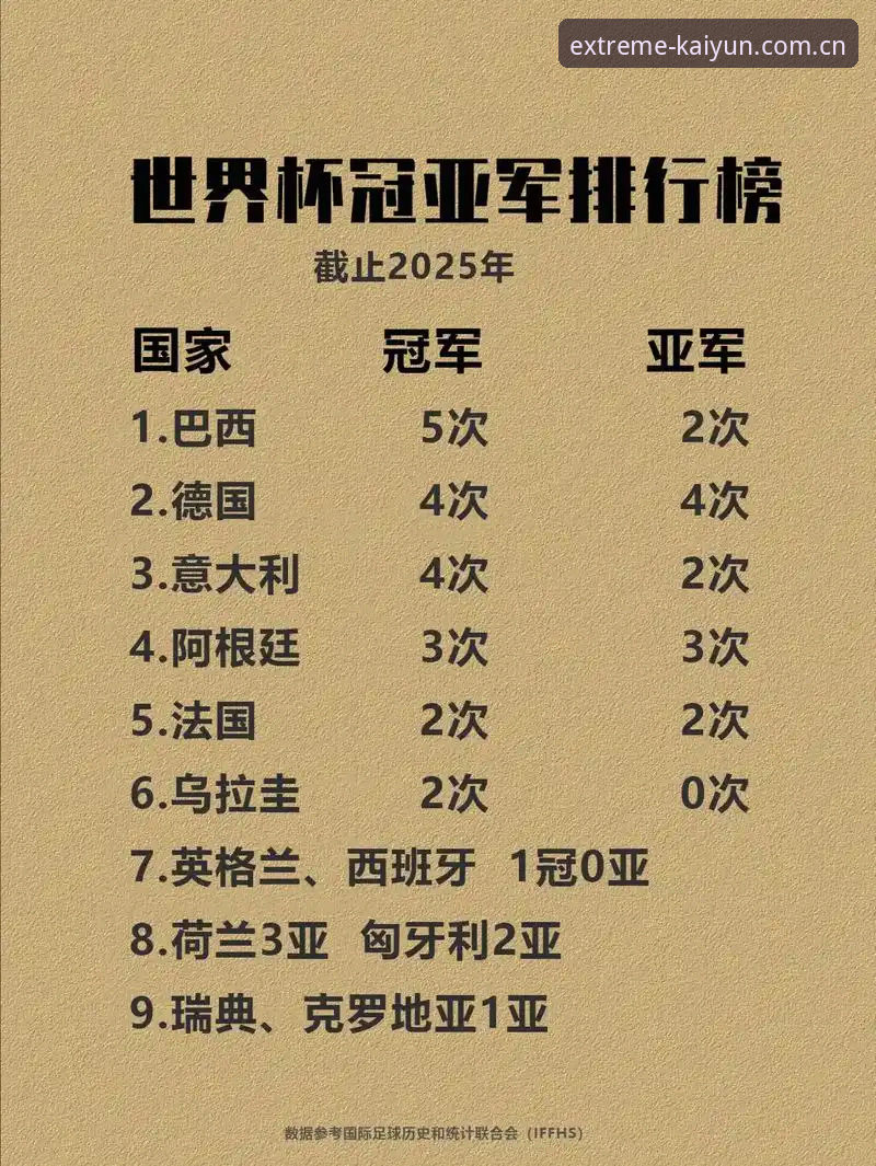 54岁主帅如何用一座欧联杯冠军改写足球历史？