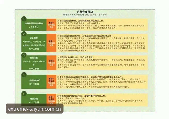 kaiyun体育平台下载教程详解：从安装到畅玩的全流程指南